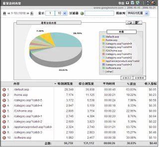 攜手優(yōu)秀合作伙伴，探索網(wǎng)絡(luò)手游代理與設(shè)備銷售新機遇